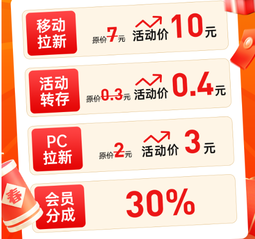 2月份6天赚了10万，新的一年这个项目千万不要错过啦！
