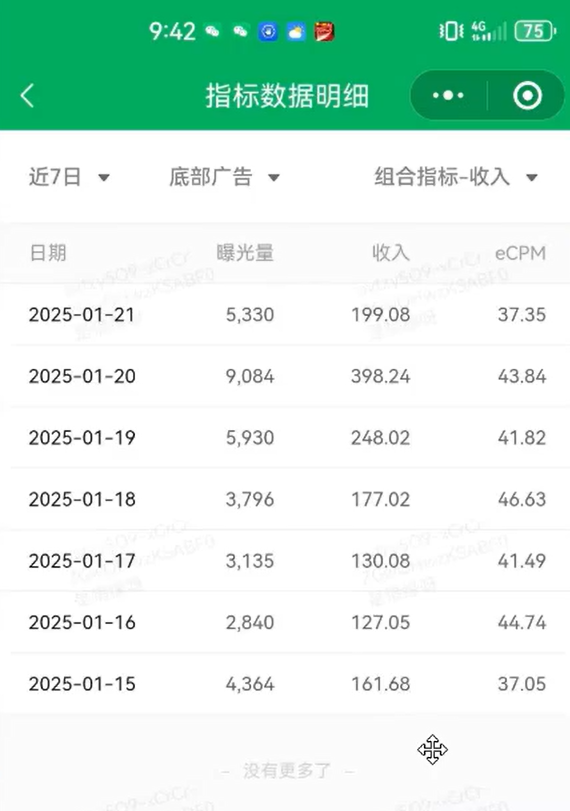 利用AI写公众号情感短文项目,篇篇都是原创,手把手教你打造10w+爆款 利用AI写公众号情感短文项目,篇篇都是原创,手把手教你打造10w+爆款