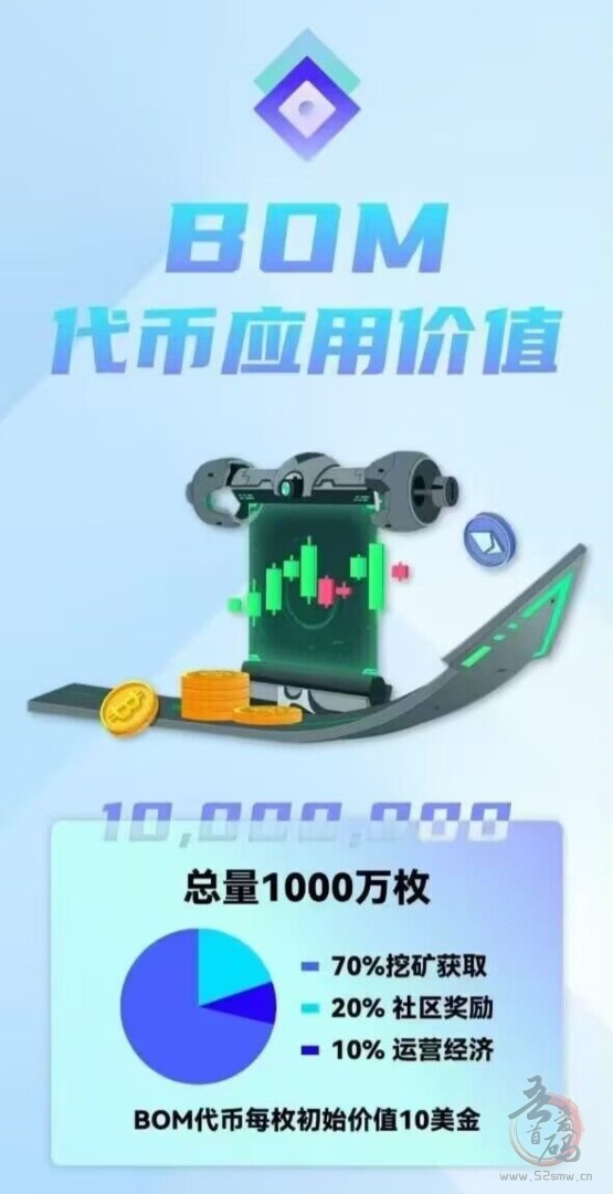 Bom Claim：零成本轻松挖掘，新手小白都可以有赚钱的机会！