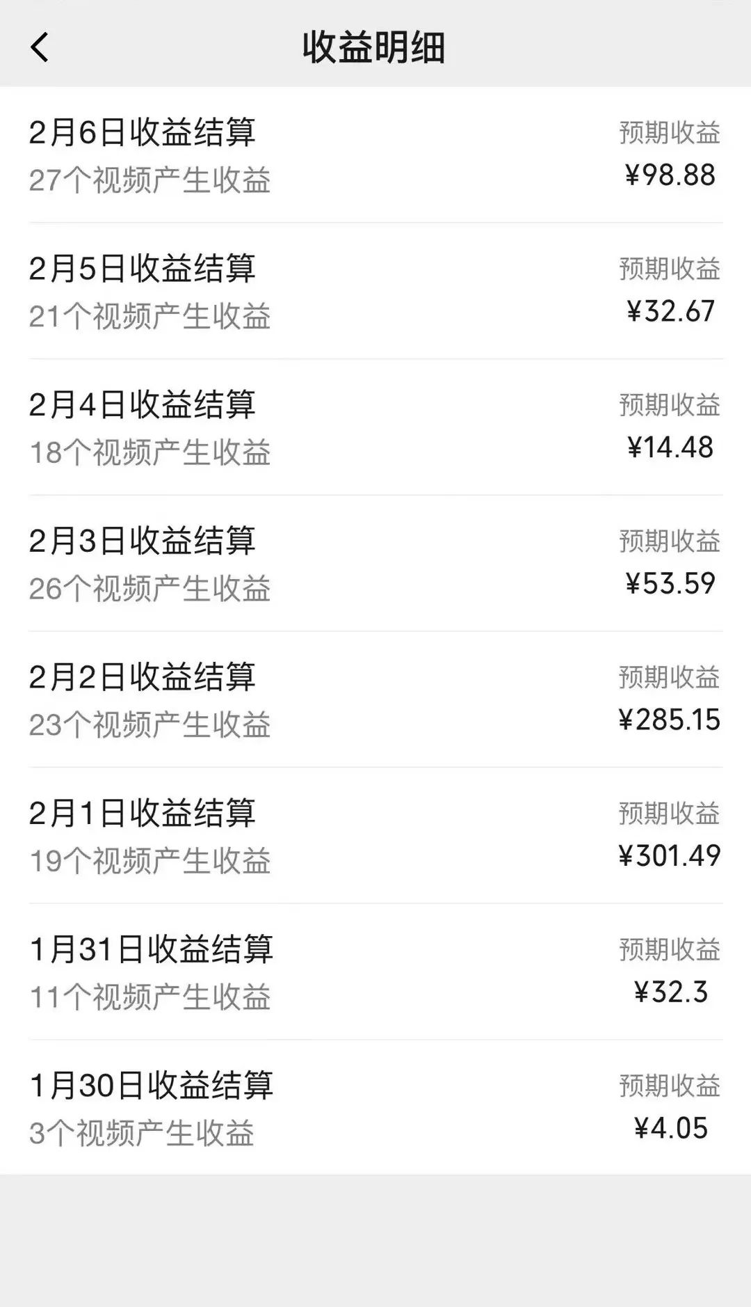 一天收入773元,这些副业赛道每一个都能日赚几百块 一天收入773元,这些副业赛道每一个都能日赚几百块