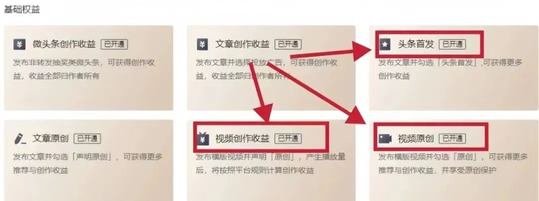 最新今日头条音乐号项目玩法,简单搬运就能日入300+【保姆式教程】 最新今日头条音乐号项目玩法,简单搬运就能日入300+【保姆式教程】