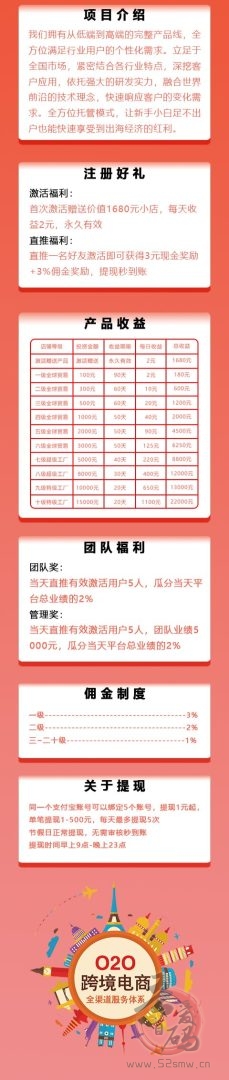 全民出海火爆项目：长期安全稳定，收益由你创造，轻松实现每日10-200元盈利！