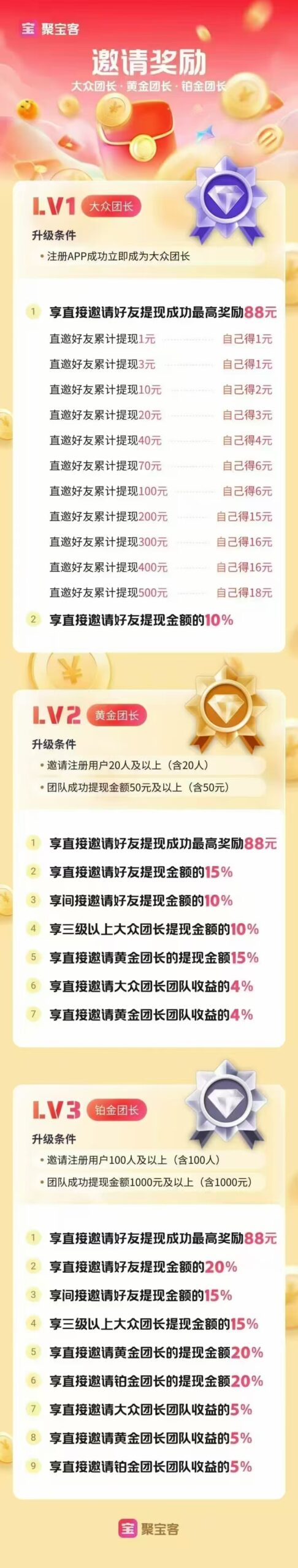 聚宝客app广告首码下载！全新手机看广告赚钱真的吗