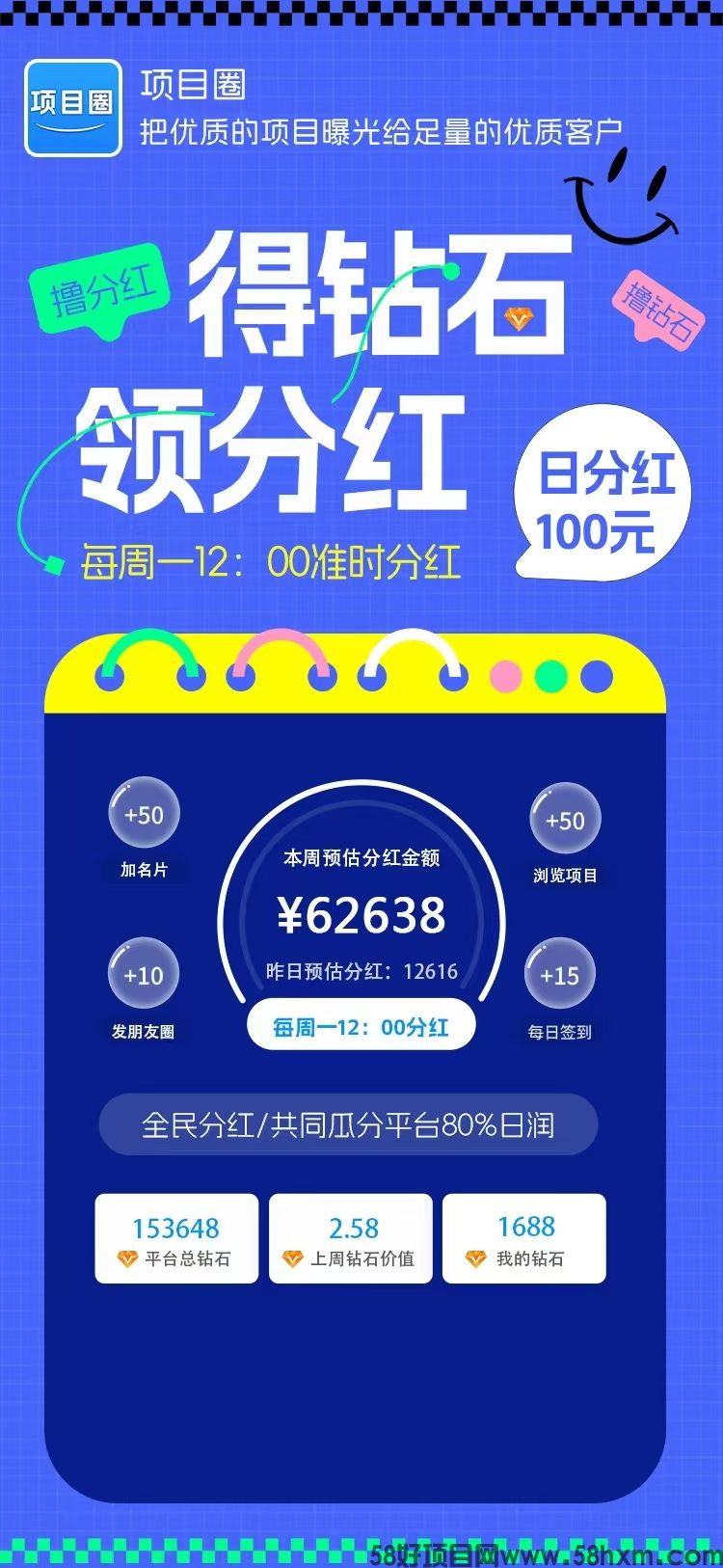 项目圈首码，注册送奖励、资源合作平台，收益高，模式新颖，
