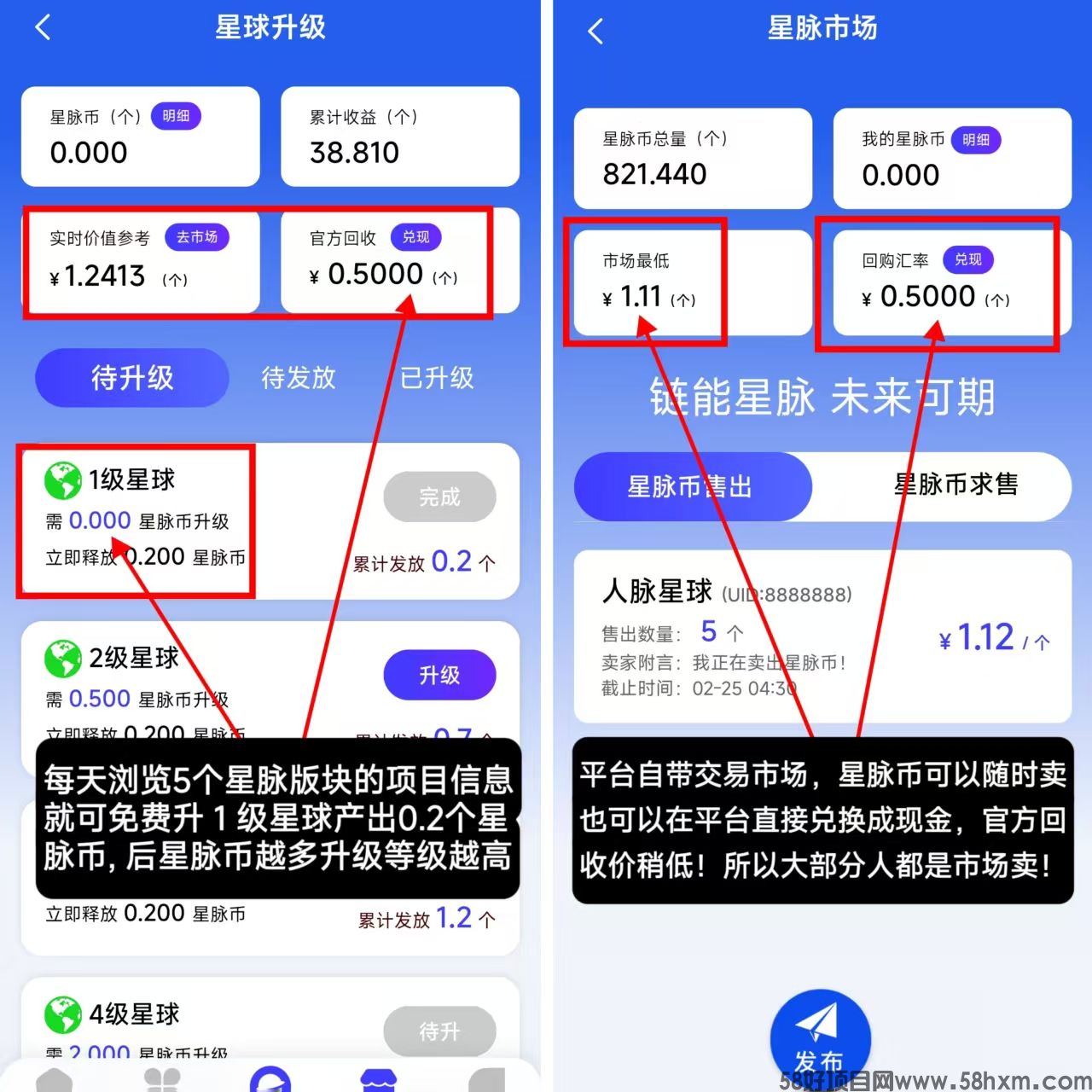 首码人脉星球，零撸，一个圈圈+全民上墙阶梯模式的创新平台，收益高，