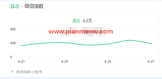 一单10元,每天10分钟,复制粘贴赚钱的冷门项目