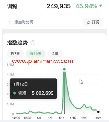 如何挖掘虚拟资源月赚9000的偏门项目
