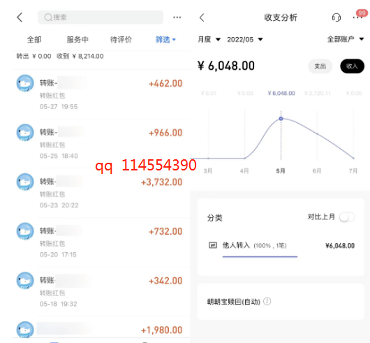 月入5000的虚拟资源偏门项目
