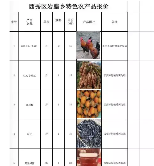 想赚钱不犯法的加我（无本偏门生意的秘密）