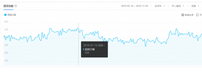 不起眼的暴利偏门生意，有人月入十万