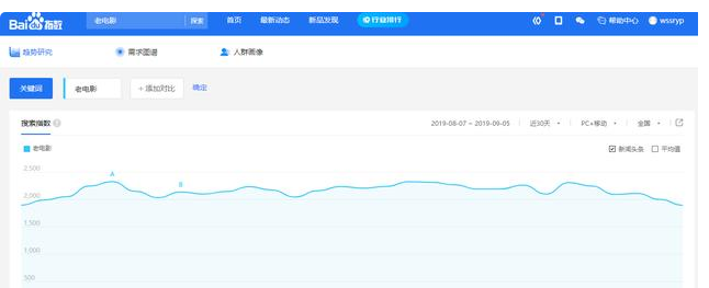 月入2万没人注意的偏门生意