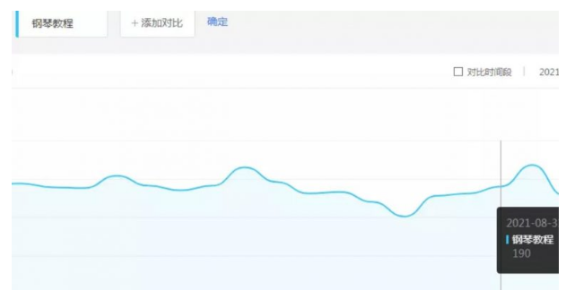月赚万元的偏门虚拟产品