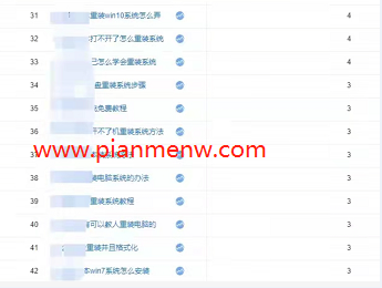 虚拟偏门产品也能年赚十万的项目