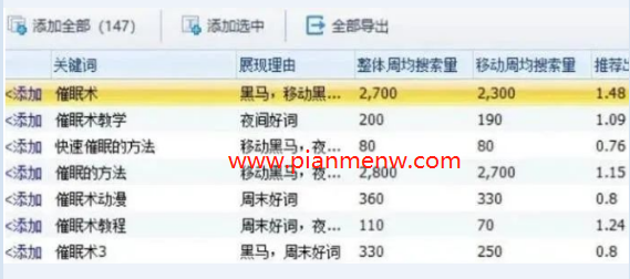 一单赚100+的冷门偏门项目