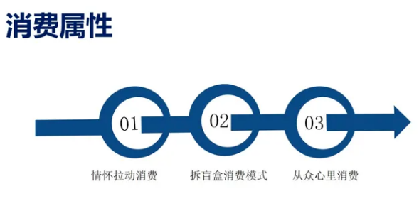 日赚600+的冷门偏门项目之拆卡直播