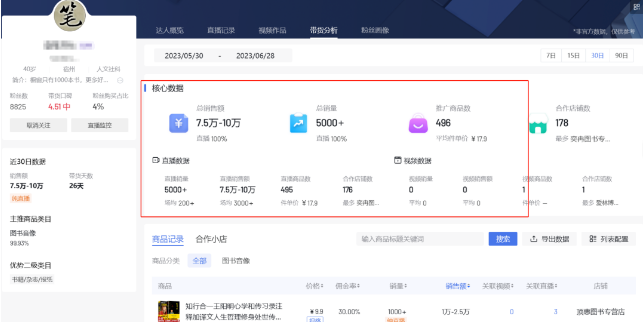 月入2万的半无人直播偏门项目