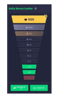 撸美元偏门项目,高奖励,10天变现2600+!