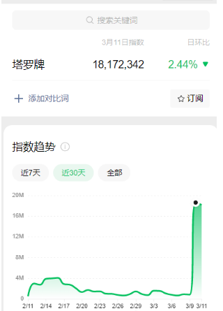 抖音AI玄学偏门项目，日赚万元不是梦!