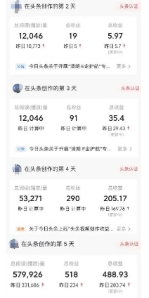 月入8000+的AI头条掘金偏门赚钱玩法！
