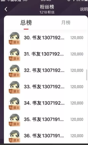 逆向思维赚钱案例