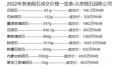 发现一个偏门赚钱生意，月入1.5万
