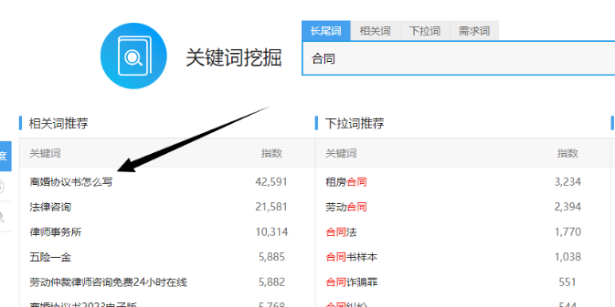 小众偏门赚钱项目之离婚协议定制