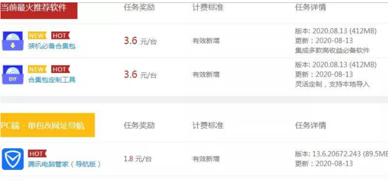 揭秘捆绑软件CPA项目被动赚钱方法