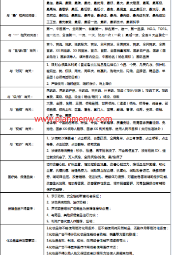 揭秘日赚500元的维权暴利灰色项目