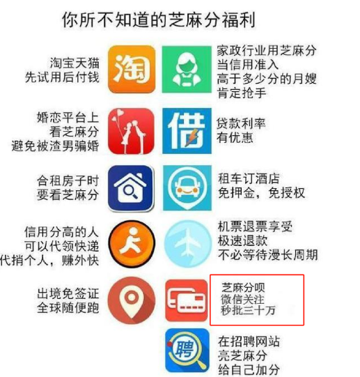 以假乱真年入百万搞钱的灰色项目