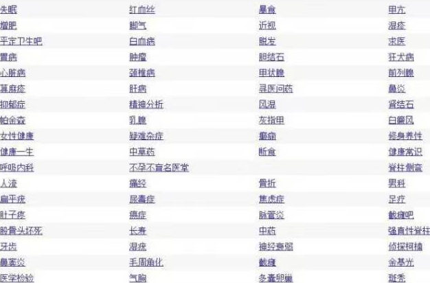 网络售卖民间偏方药捞金灰色项目