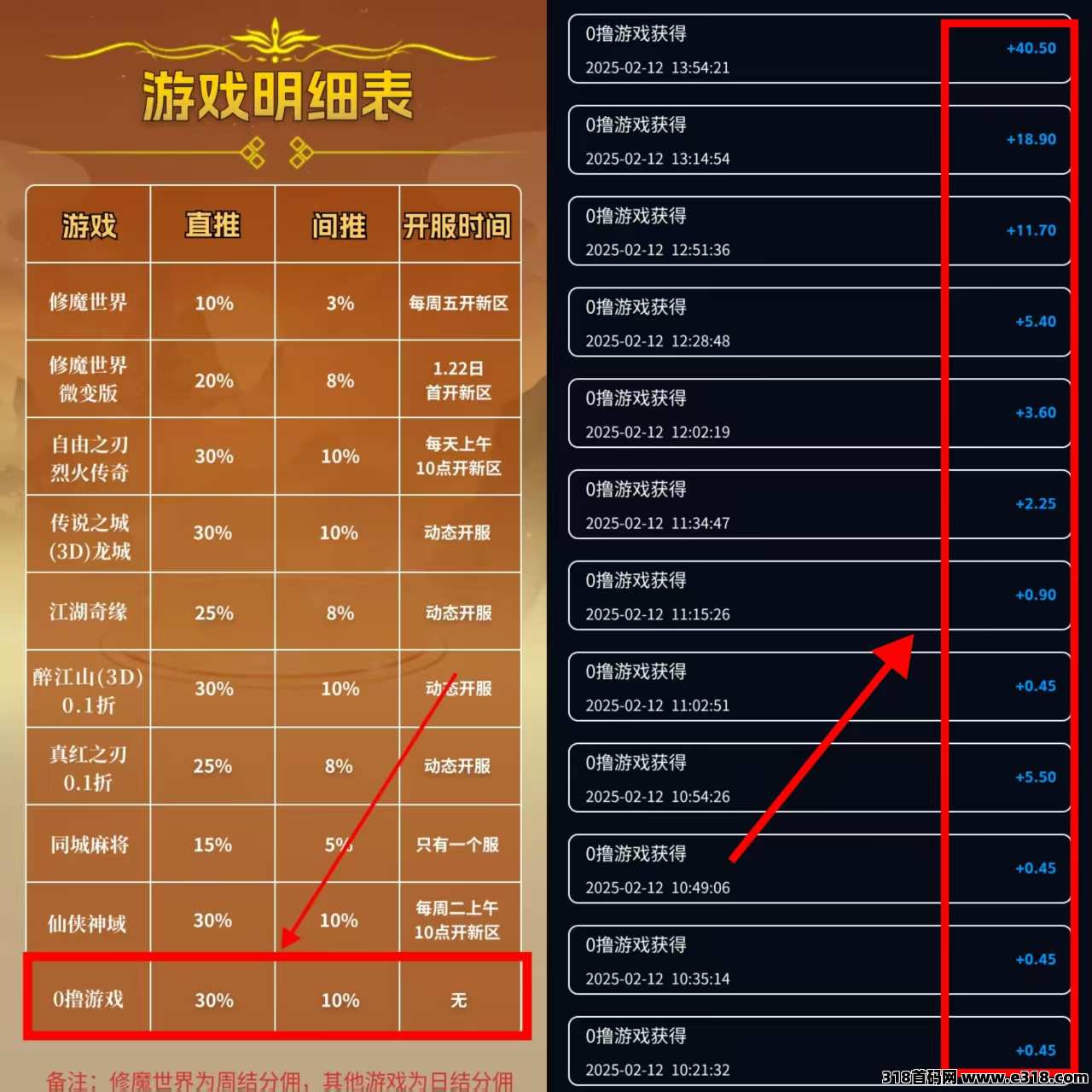 斗莱玩app年后首次更新，新增游戏0撸试玩板块，每天轻松几分钟，助力团队起飞！