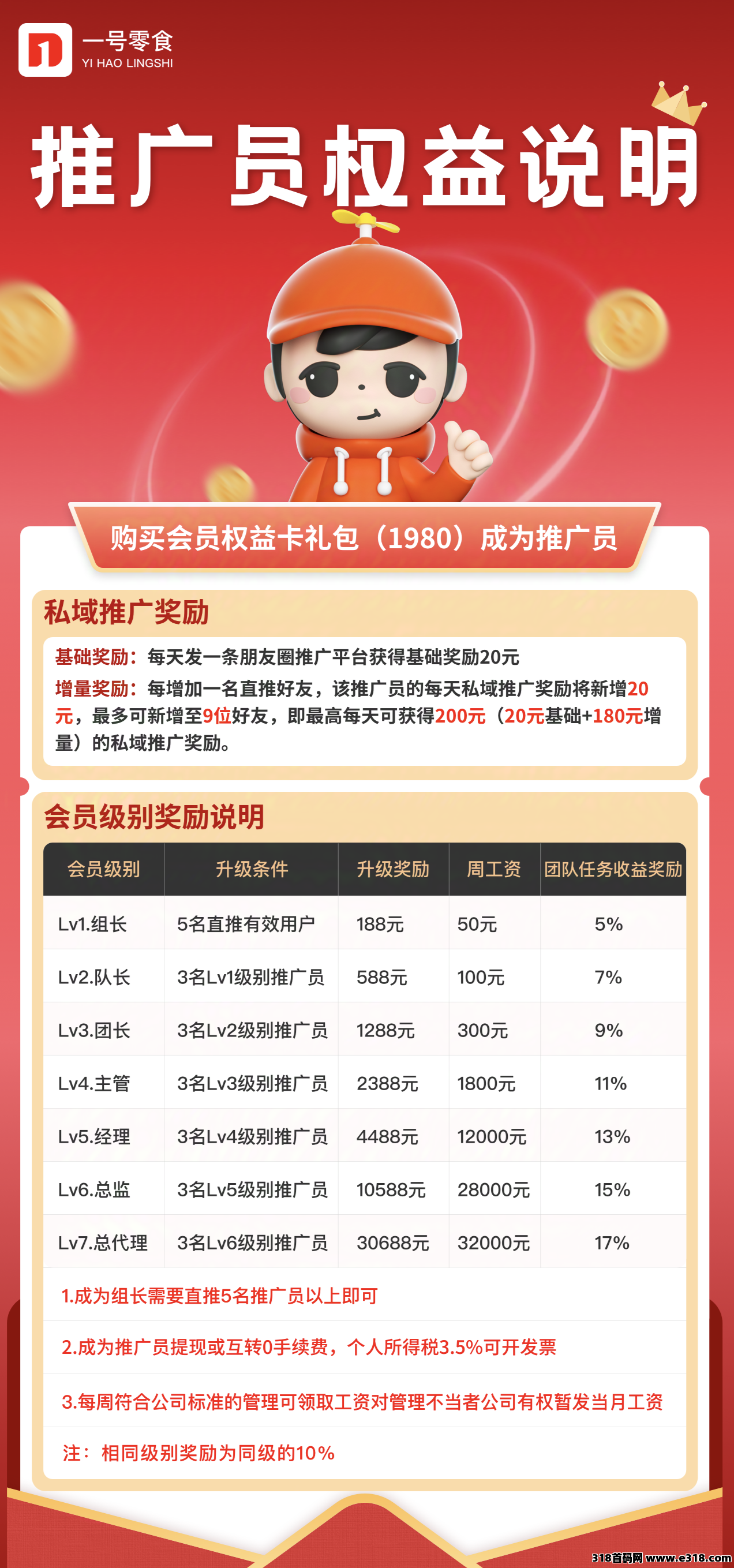 一号零食，实体落地项目，实现快速回本和收益裂变