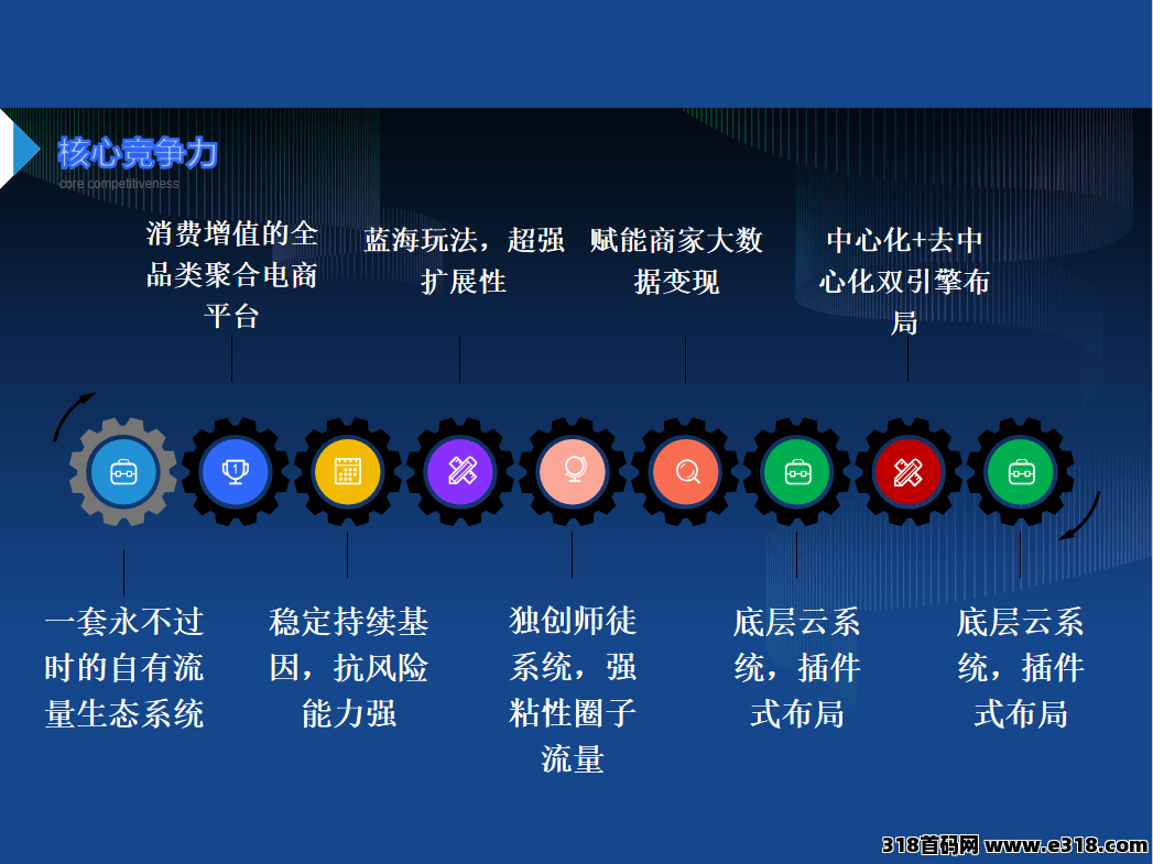 首码贝客多创客，安卓苹果应用商城可以安装，独家开发系统