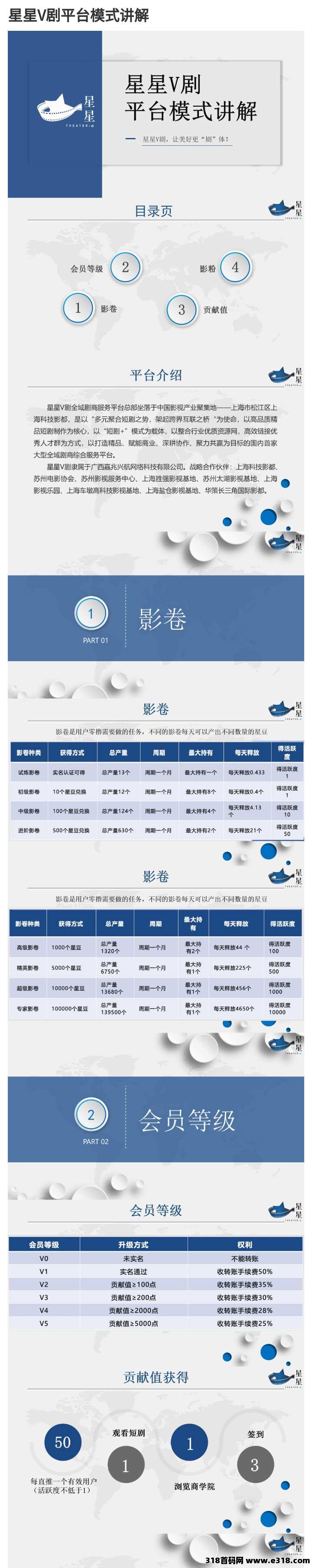 星星剧场，首码刚出，星豆转赠已开