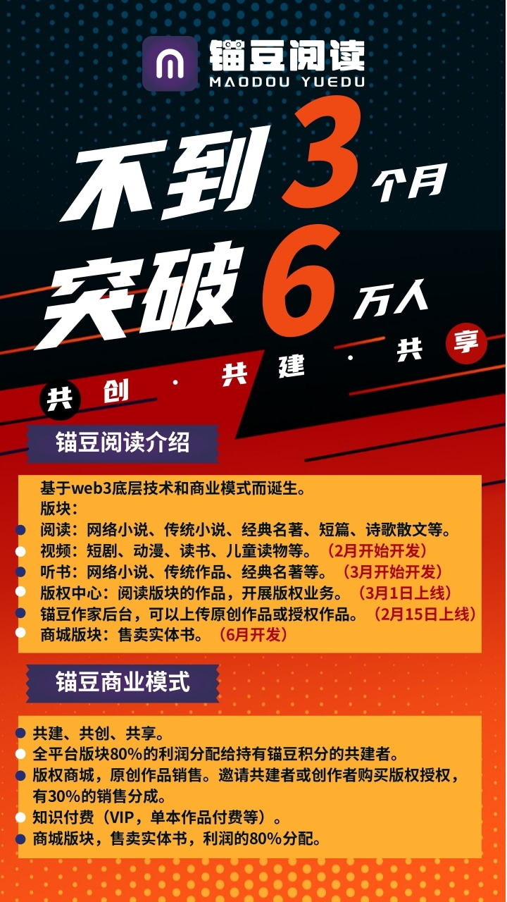 锚豆阅读每日签到，轻松赚锚豆，阅读圈圈享分红！看小说，赚收益！