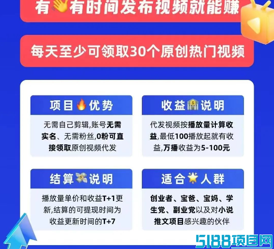 抖推猫视频代发躺赚，不学剪辑，一键转发，月入破5万！
