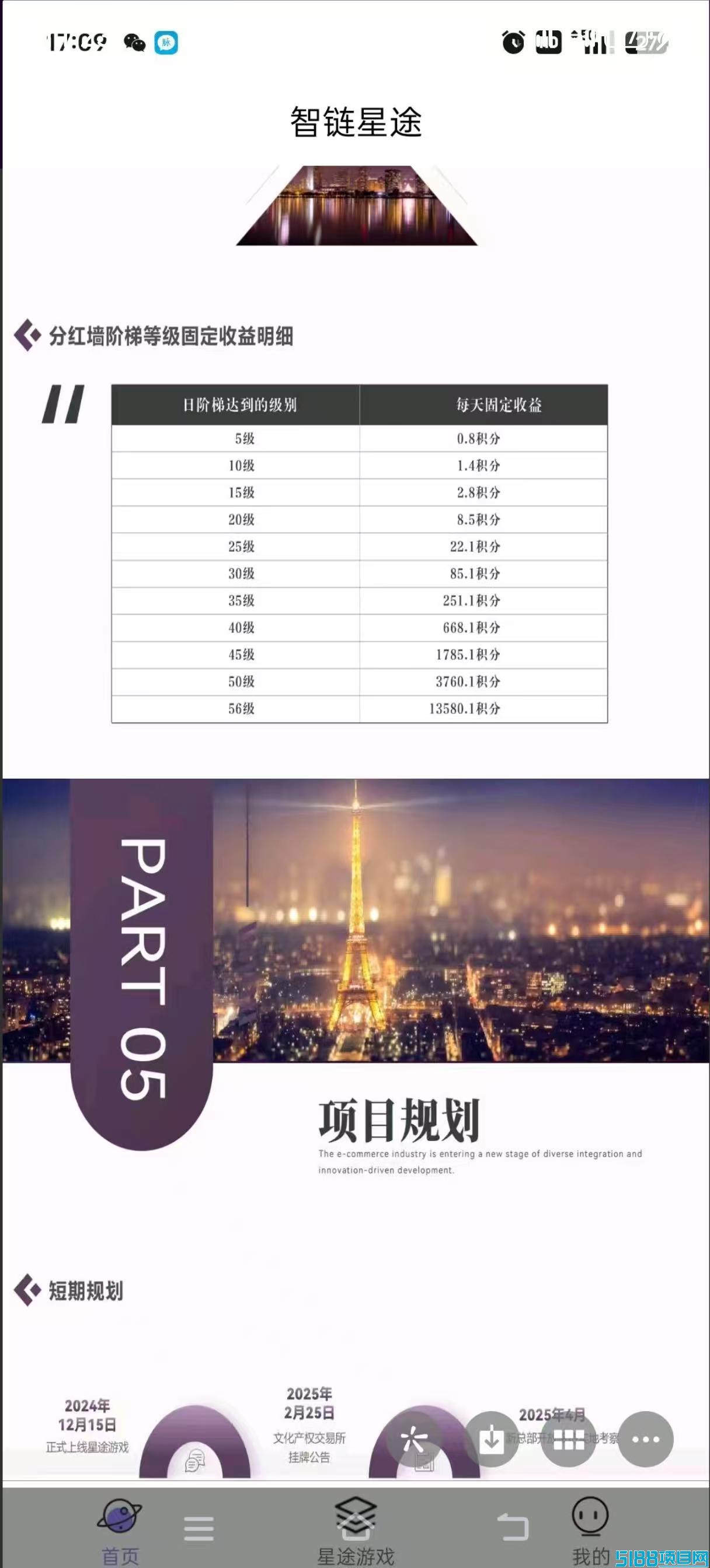 2025 最强零撸黑马，星途短剧每天芬虹，包回收积分！