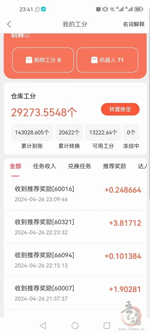 凤凰潮：零撸赚钱新机遇，工分收益稳增长，5元起交易！