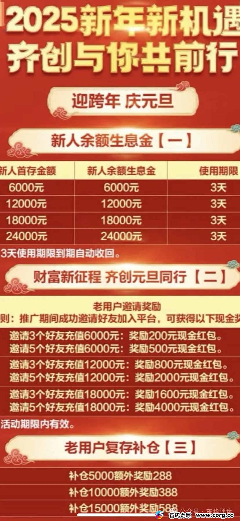 【爆料】“齐创资本”股票跟单类资金盘骗局，操盘手唐俊鸿，已经有团队被单割，高度预警，即将崩盘跑路！