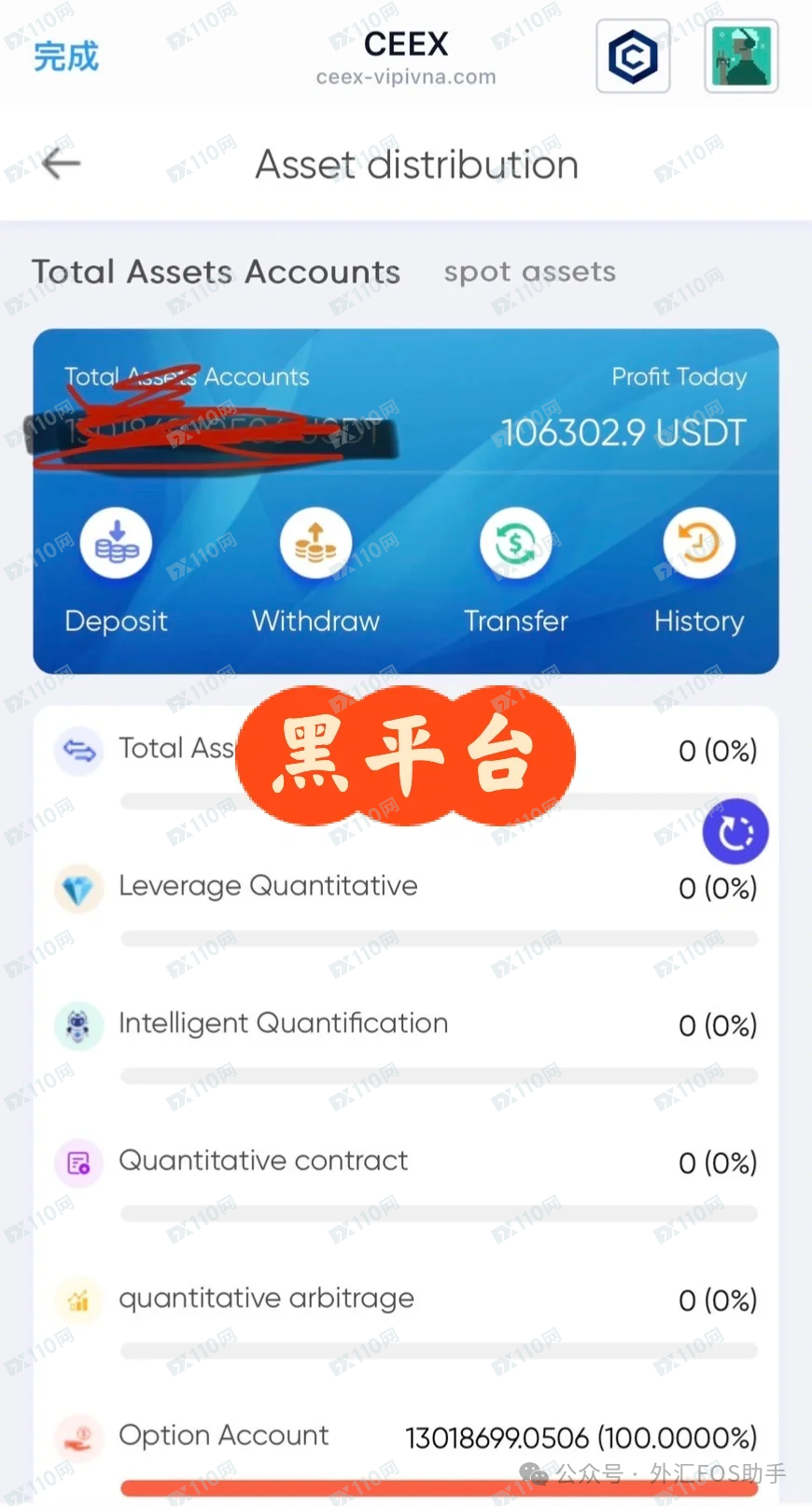 警惕！假冒CEEX交易所诈骗横行，10万美元说没就没！