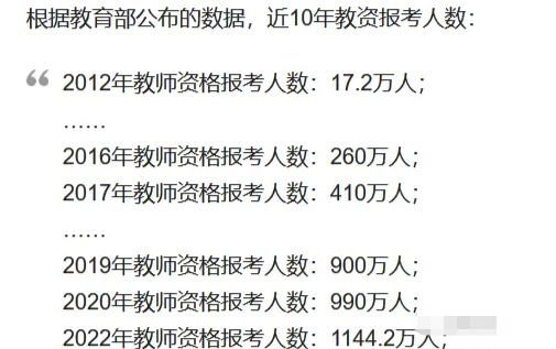 轻松月入万元的暴利虚拟副业项目