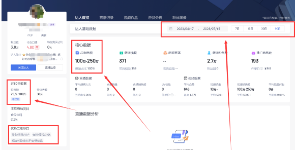 借助短视频半月赚了7000+的暴利项目