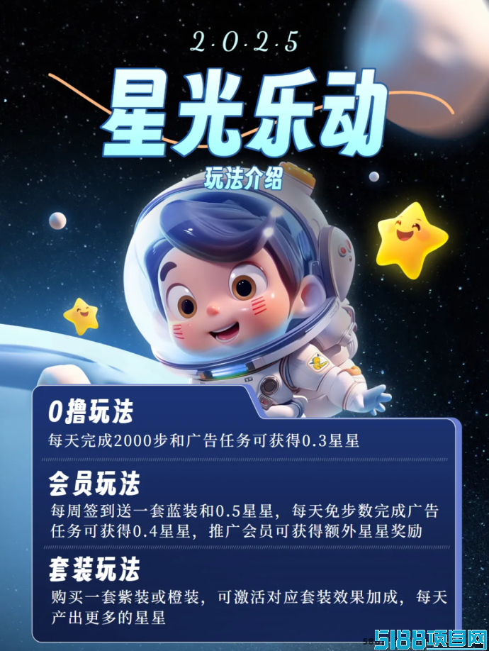 《星光乐动》28日震撼公测，零撸+会员+套装全新玩法抢先体验！