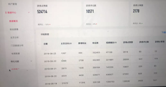 日赚千元的抖音种草偏门生意赚钱套路