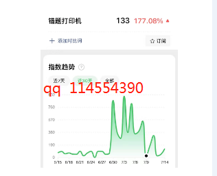视频号偏门赚钱项目,轻松日赚900元