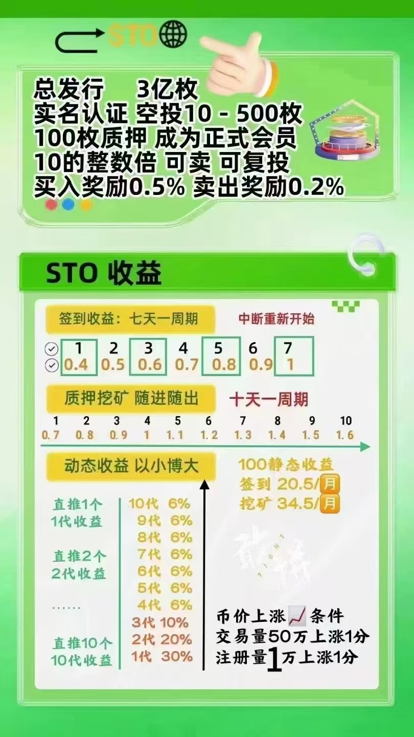 2025草根们逆袭吧!蜂巢网络事业!一战退休 2025草根们逆袭吧!蜂巢网络事业!一战退休