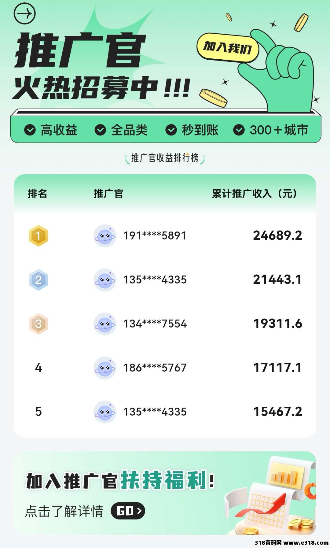 翰鼎新青年旧衣服回收，赚米不是梦