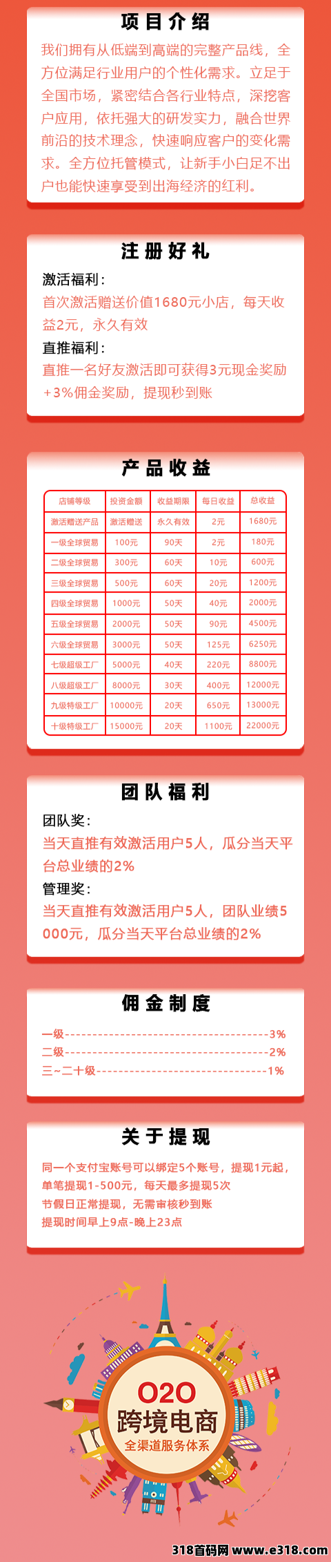 全民出海：海外电商托管，每日轻松赚取奖励