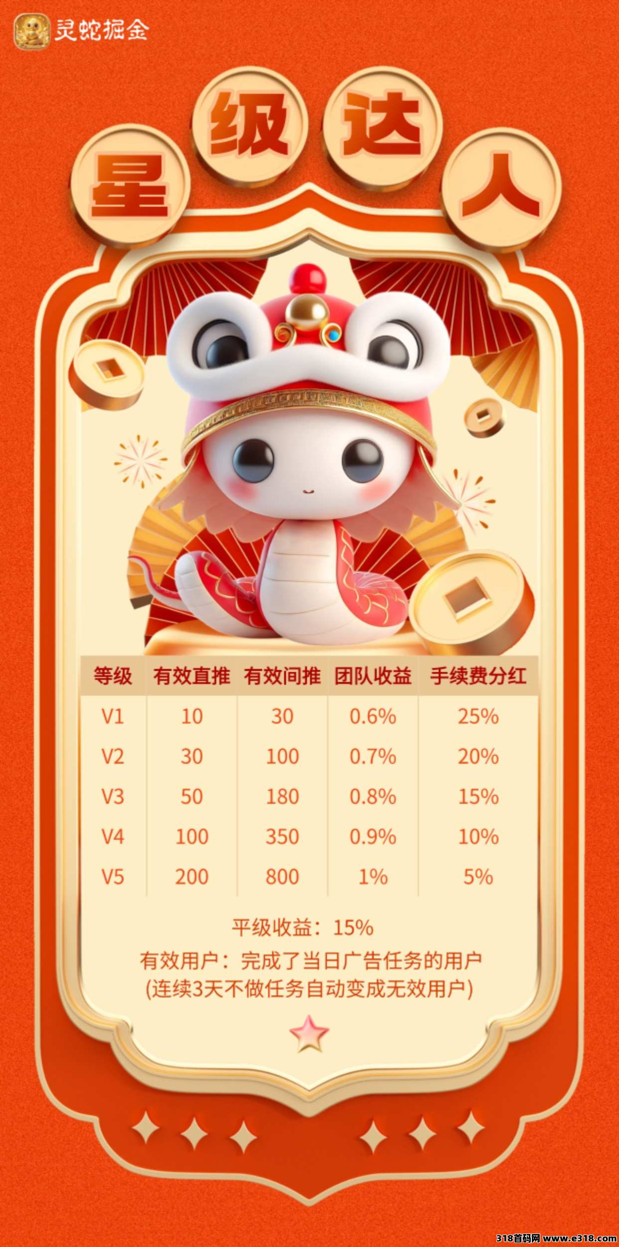 首码灵蛇掘金，扶持团队加开等级