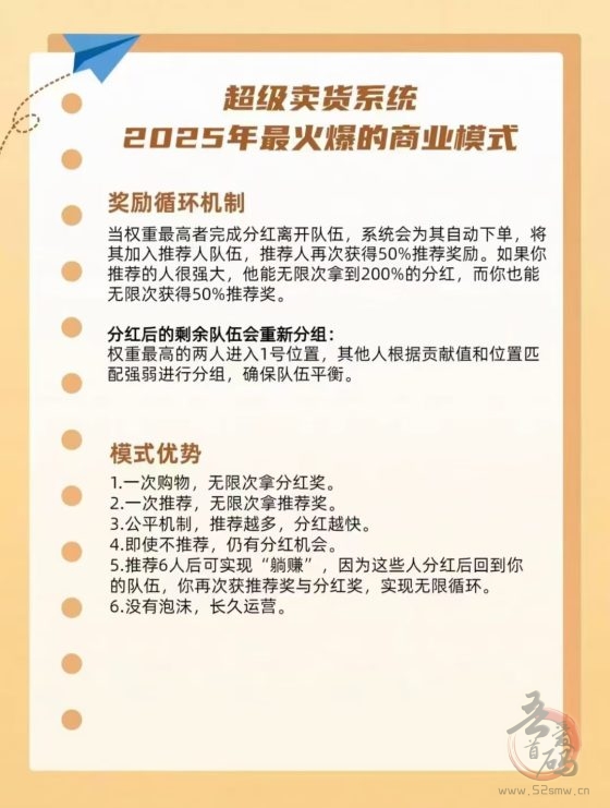 超级卖货系统：零推广也能赚，循环收益+长期管道收益，轻松实现财富自由！